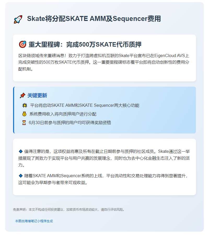 Skate将分配SKATE AMM及Sequencer费用