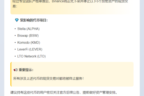 Binance将下架ALPHA等5种代币