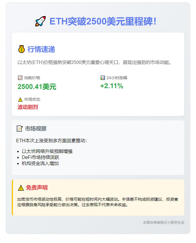 ETH涨破2500美元