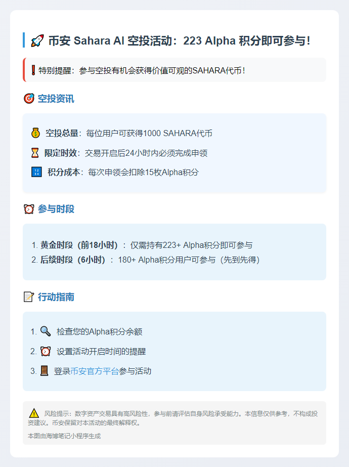 币安：Sahara AI空投需223 Alpha积分