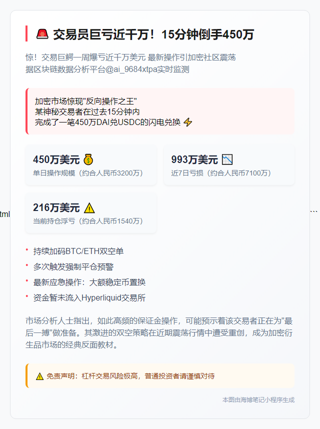 交易员巨亏近千万！15分钟倒手450万