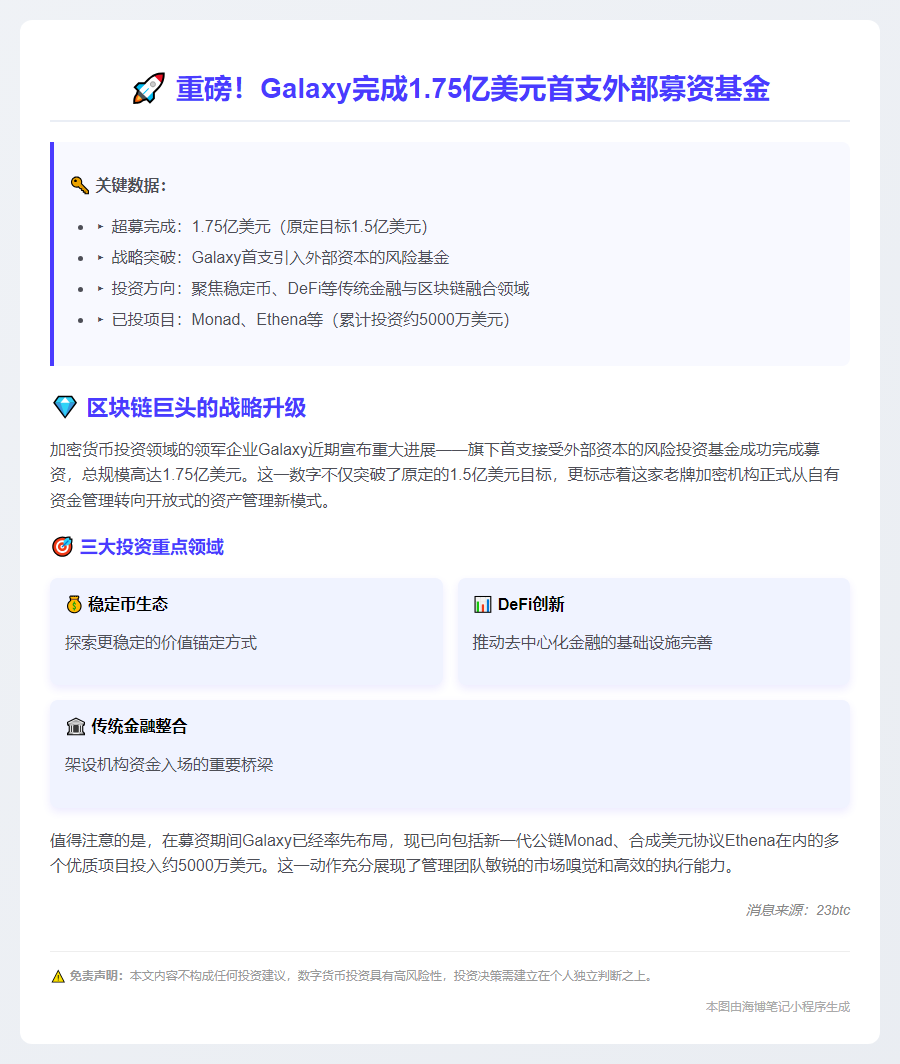 Galaxy募资1.75亿美元风投基金