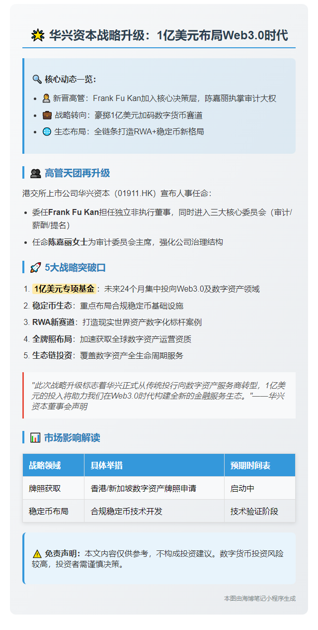 华兴资本任命新董事 布局数字货币