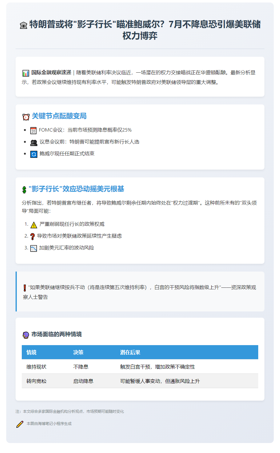 外媒：若7月不降息 特朗普或给鲍威尔派