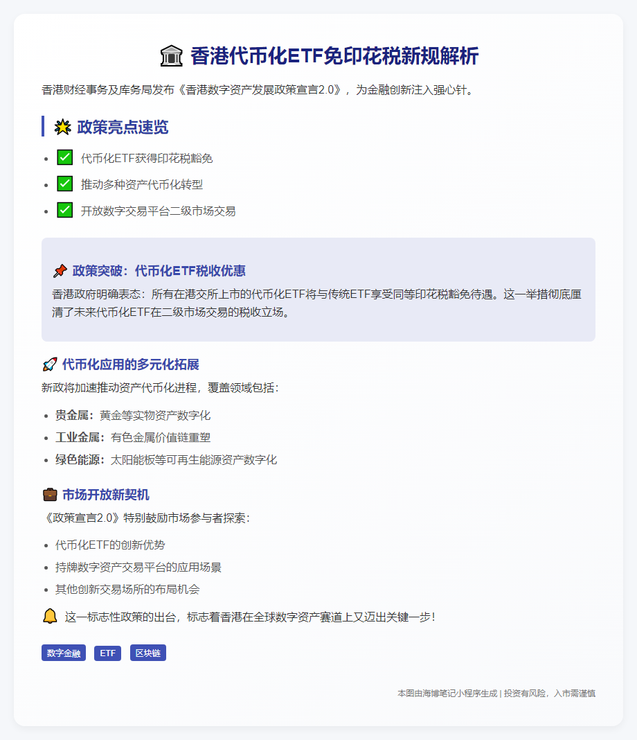 香港代币化ETF免印花税