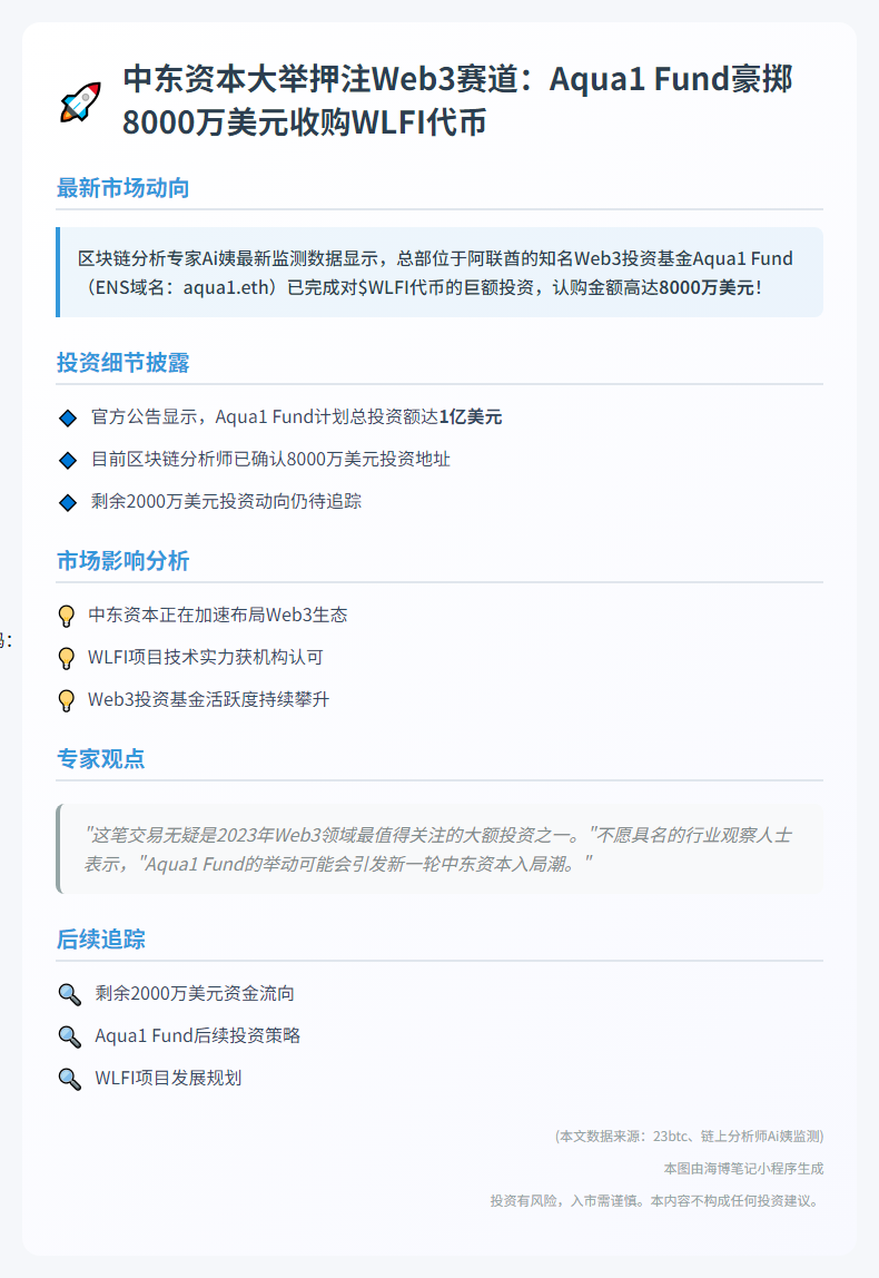 Web3基金Aqua1认购8000万美元WLFI
