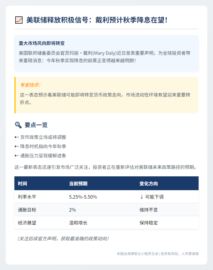 美联储戴利：秋季或迎降息
