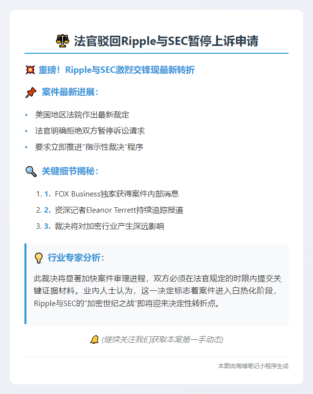 法官驳回Ripple与SEC暂停上诉申请
