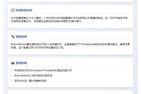FTX清仓1.46亿BOBA