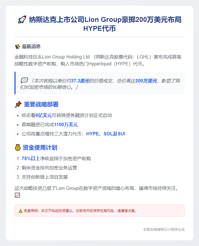 Lion Group收购HYPE代币200万美元