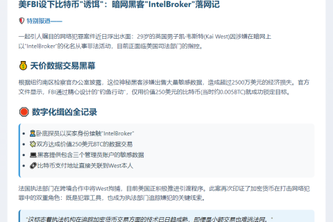 FBI以250美元诱捕暗网黑客IntelBroker
