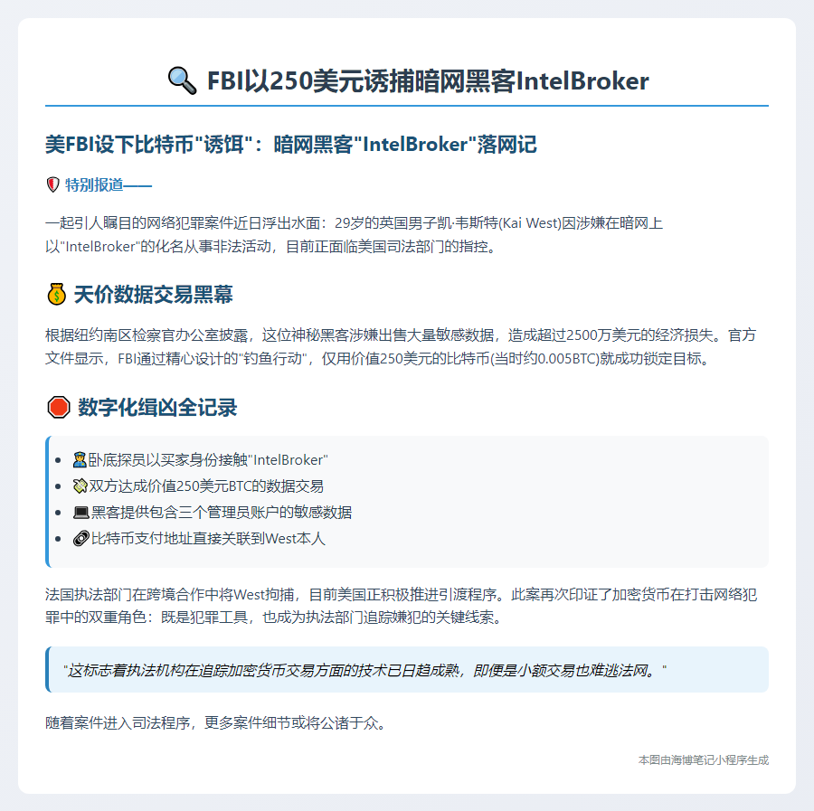 FBI以250美元诱捕暗网黑客IntelBroker