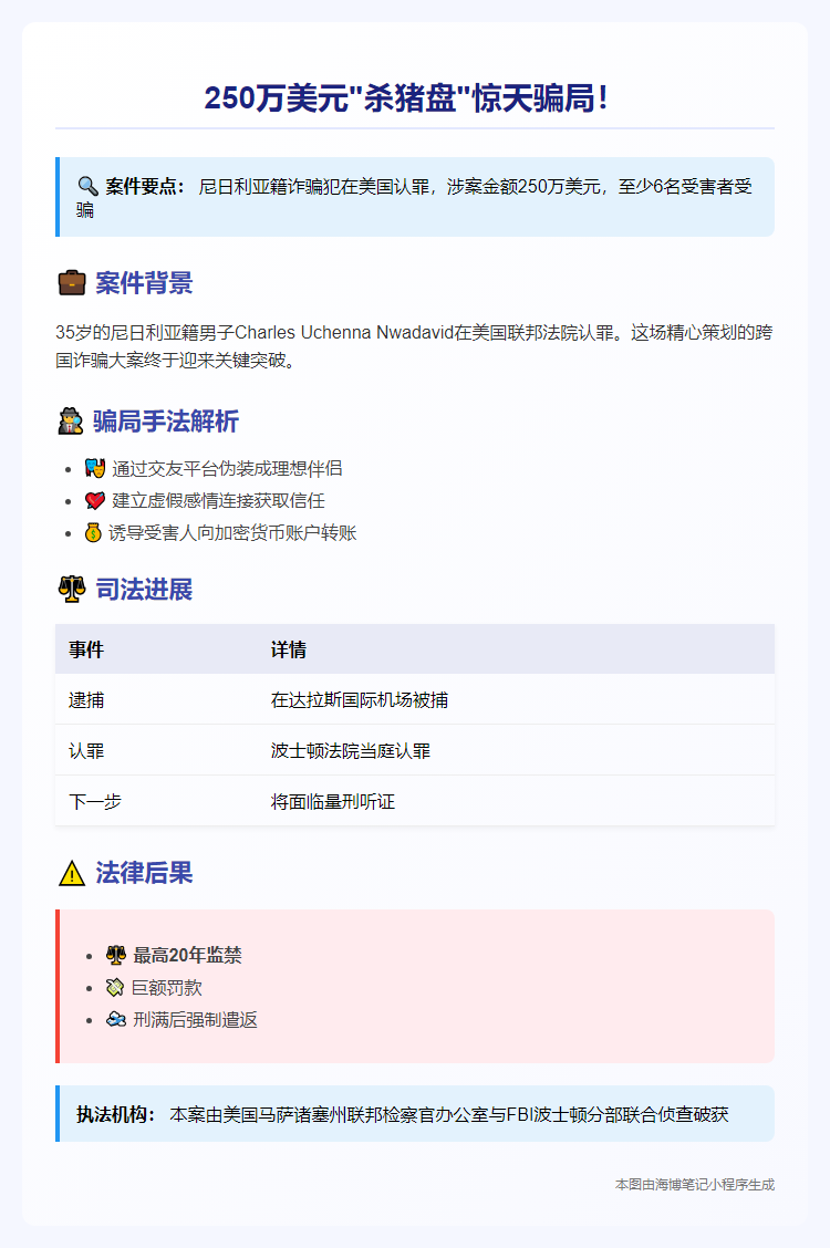 尼男子在美认罪 