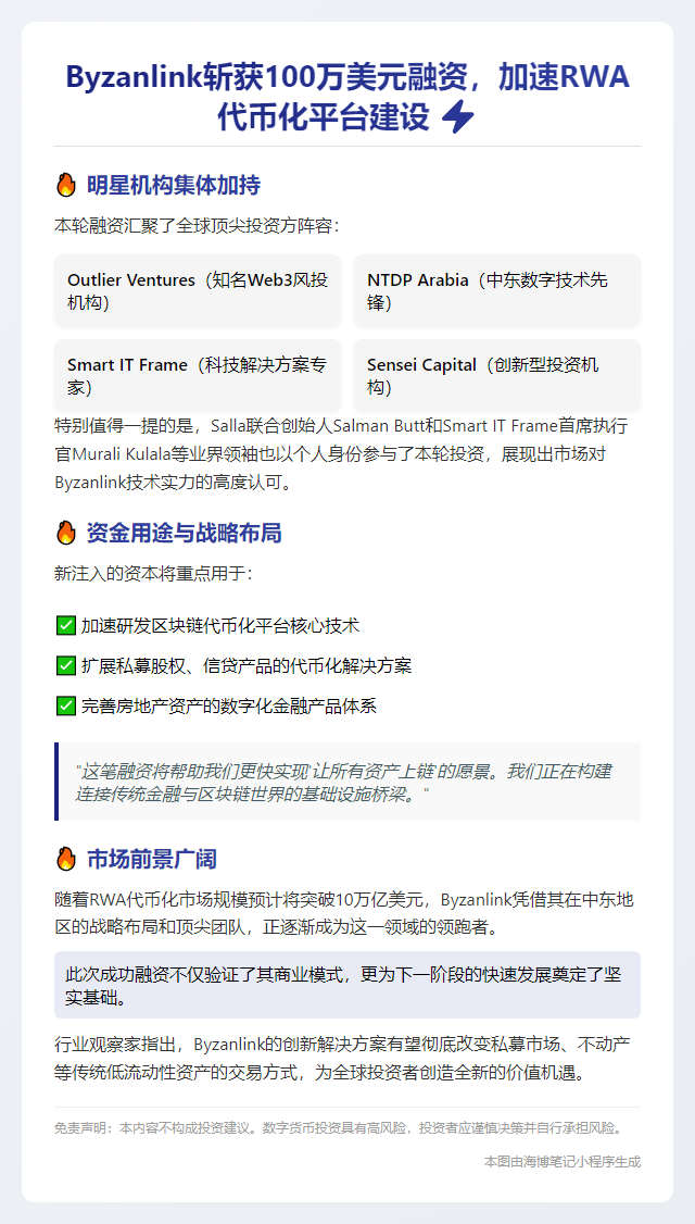 Byzanlink融资100万美元推进RWA代币化