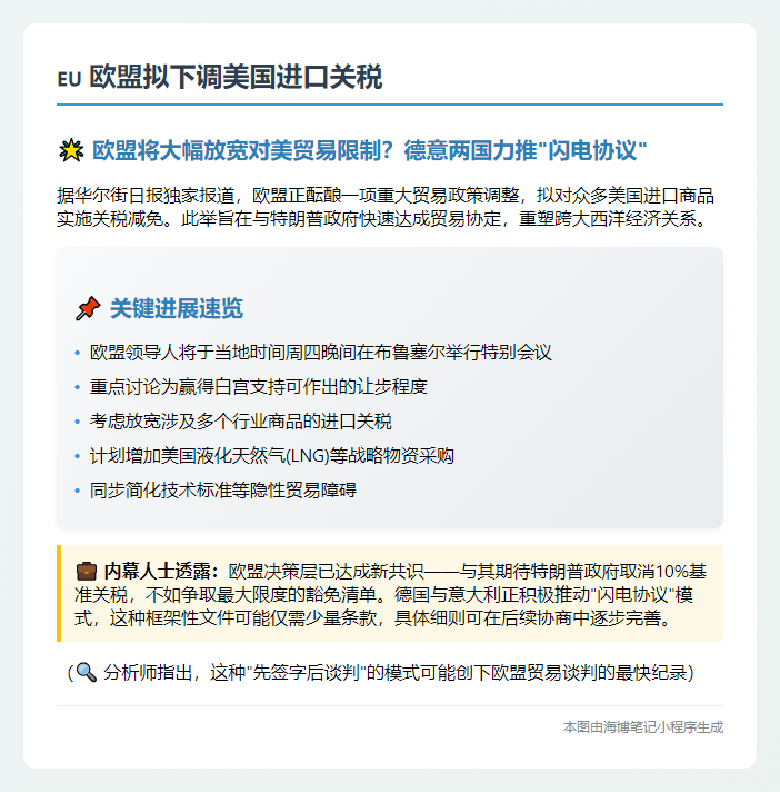 欧盟拟下调美国进口关税