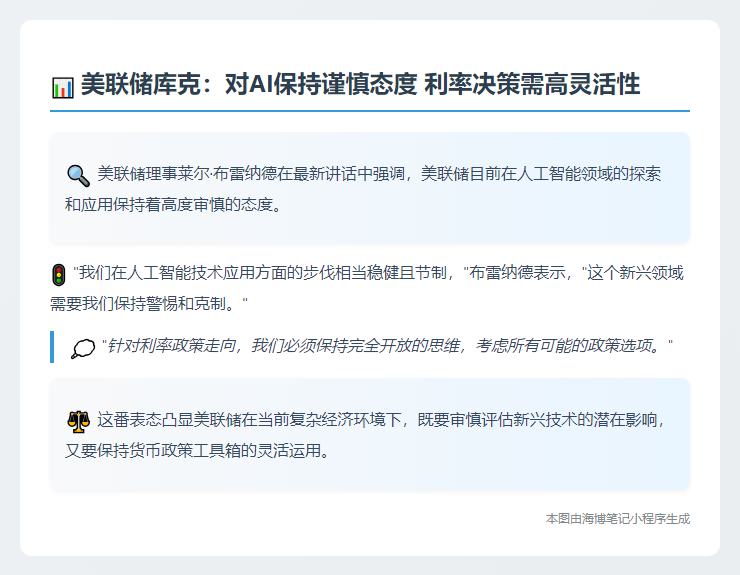 美联储库克：AI领域涉足有限谨慎