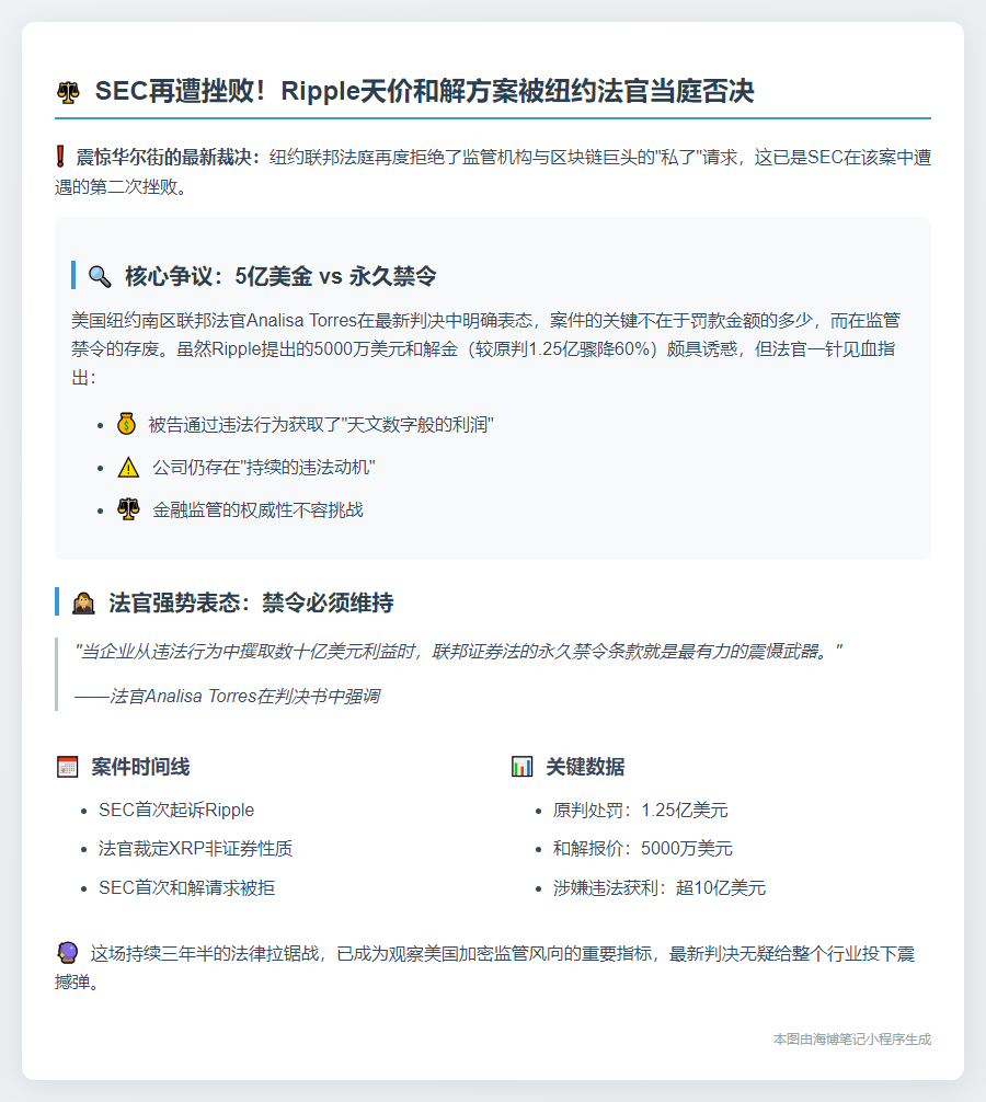 美SEC与Ripple和解再被纽约法官驳回
