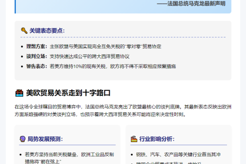 马克龙：最佳欧美关税协定是零税率