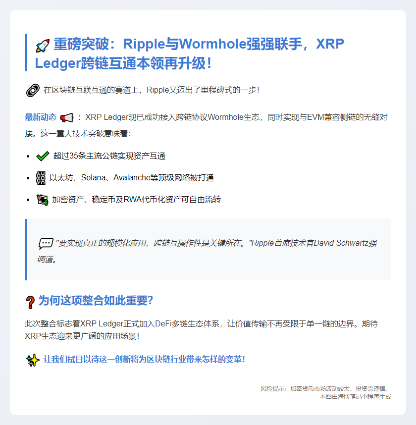 Ripple整合XRP Ledger与Wormhole提升多链互通