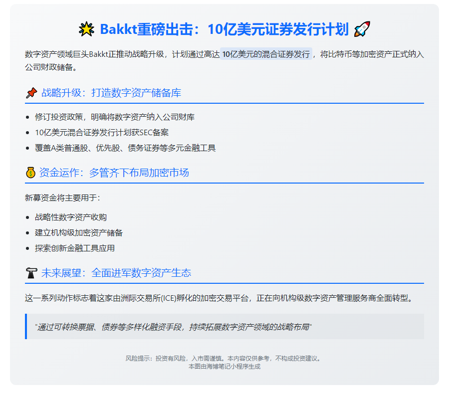 Bakkt拟发10亿美元证券，将比特币纳入财库