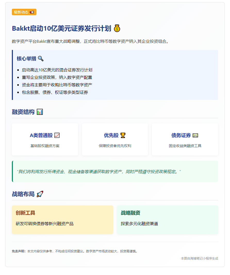 Bakkt拟发行10亿美元证券并纳比特币入财库