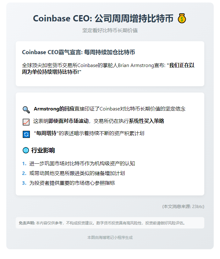 Coinbase CEO：公司周周增持比特币