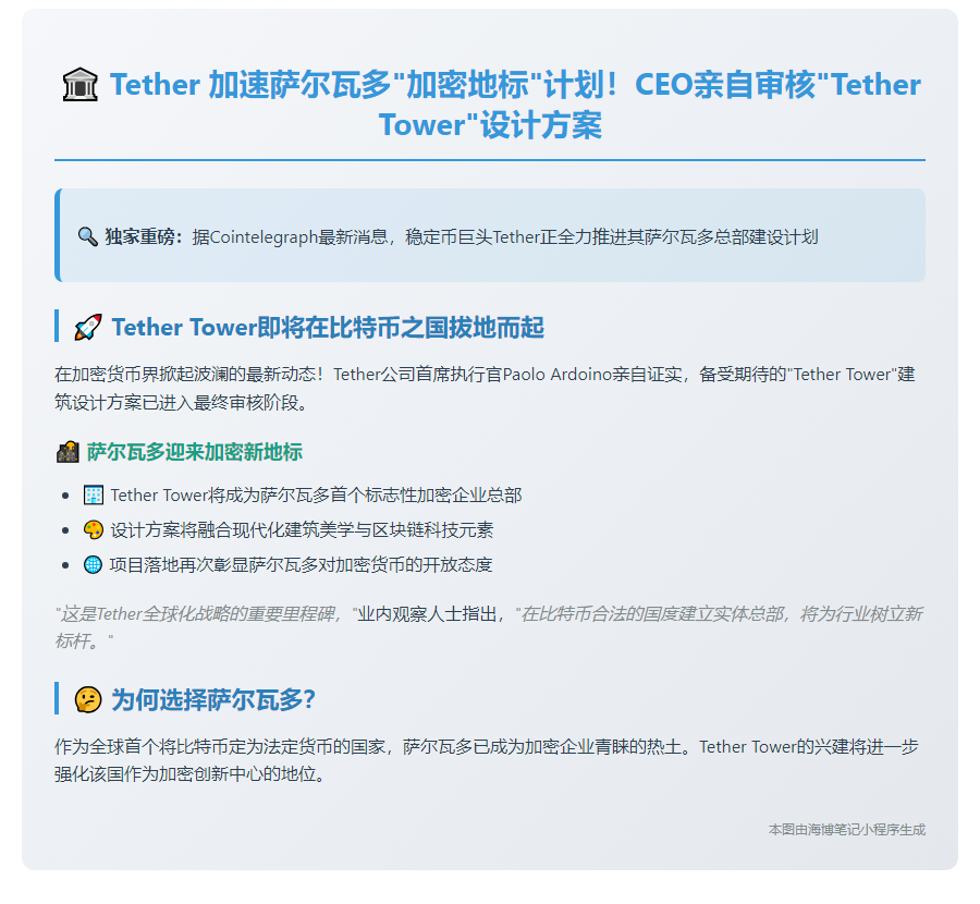 Tether审核萨尔瓦多大厦设计方案