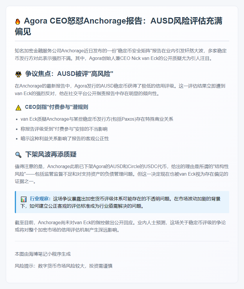 Agora CEO质疑AUSD高风险评级