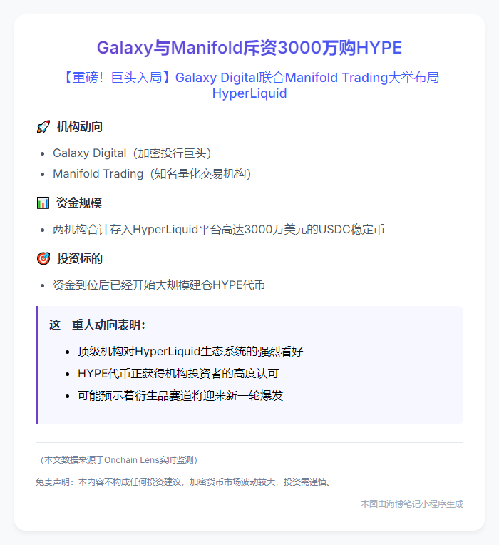 Galaxy与Manifold斥资3000万购HYPE