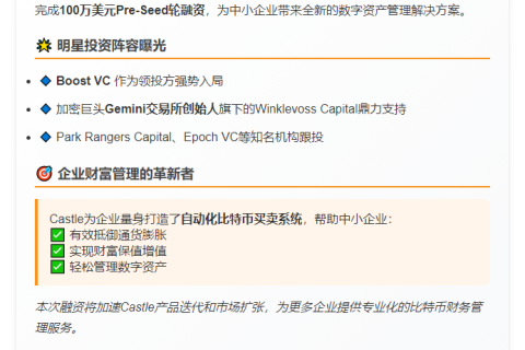 比特币财务方案Castle获100万美元Pre-Seed轮融资