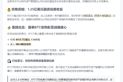 比特币基金多伦多上市首购292.8枚BTC