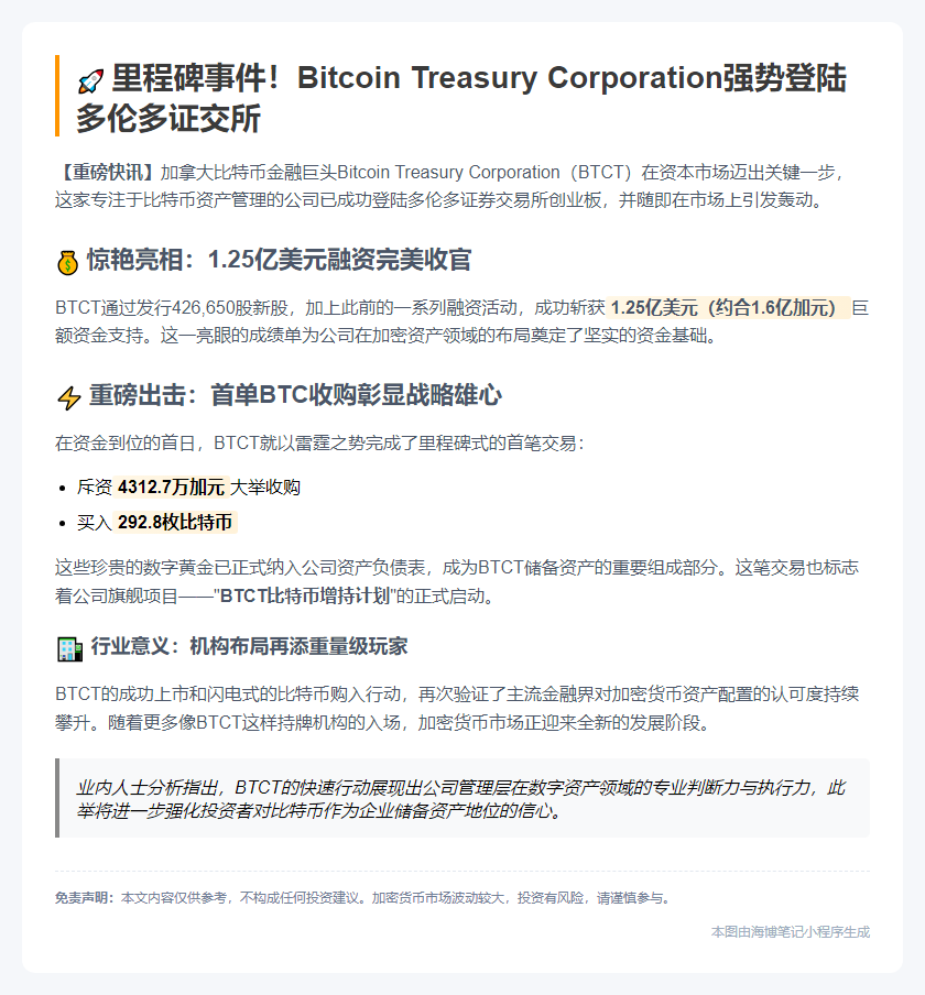 比特币基金多伦多上市首购292.8枚BTC