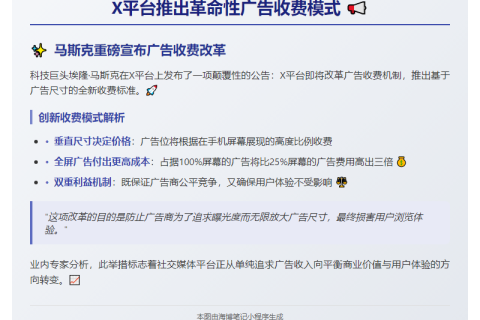 X平台将按广告尺寸收费