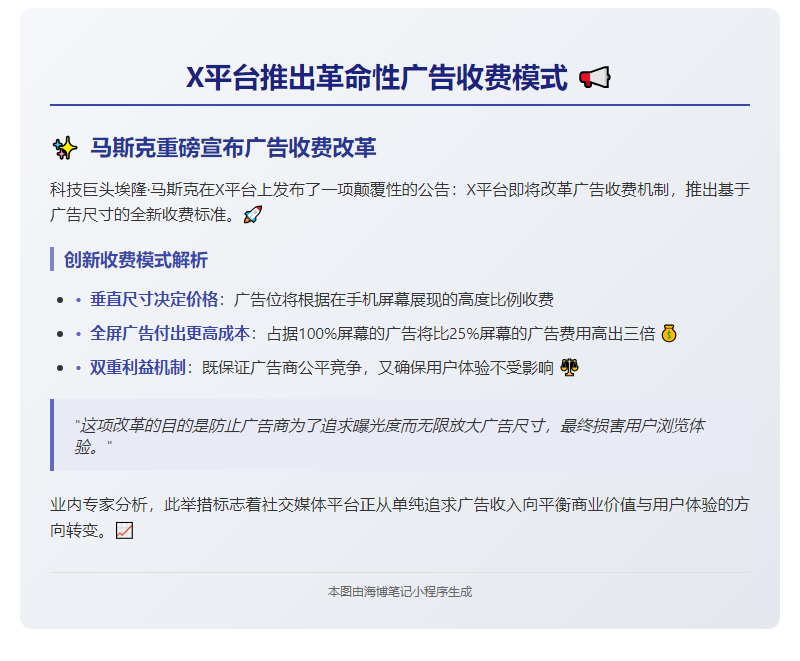 X平台将按广告尺寸收费