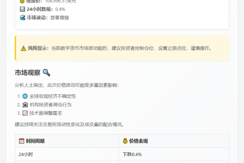 比特币跌破67000美元