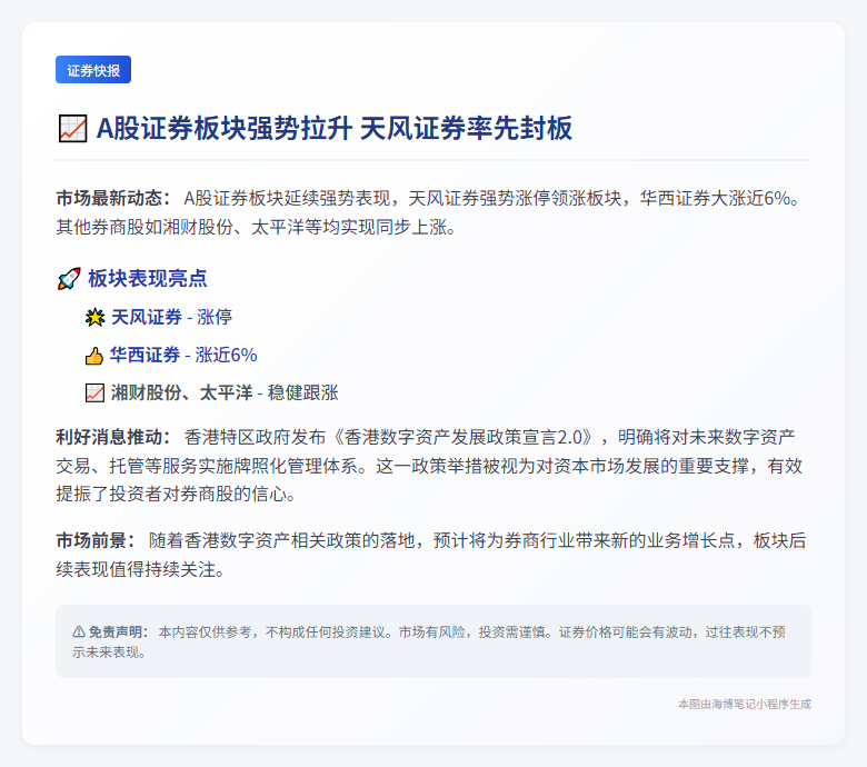 证券板块走强 天风证券涨停