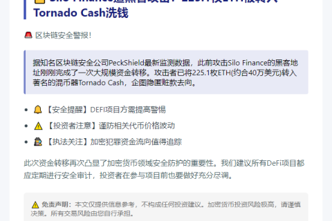 Silo Finance遭攻击，225.1 ETH转入Tornado Cash