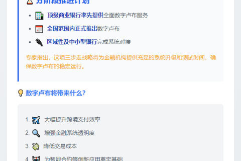 数字卢布2026年9月上线
