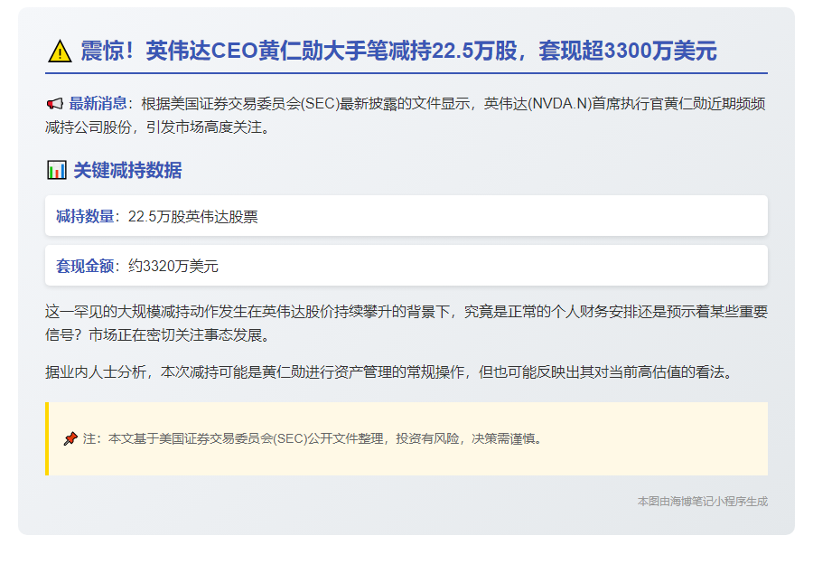 黄仁勋减持英伟达套现3320万美元