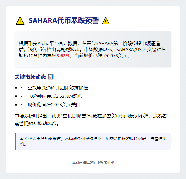 币安Alpha SAHARA空投开放，1分钟内暴跌3.63%