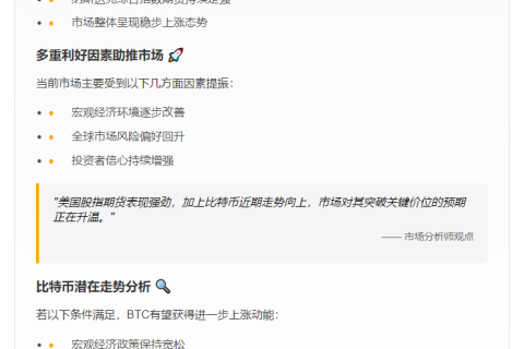 美股指期货新高，BTC或破阻力再冲高