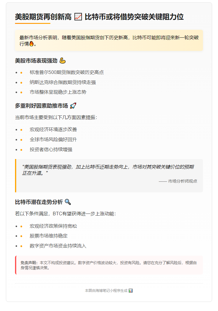 美股指期货新高，BTC或破阻力再冲高