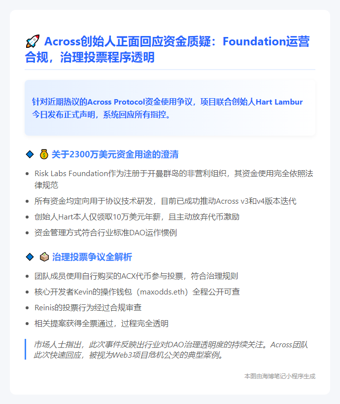 联创否认挪用资金操纵投票指控