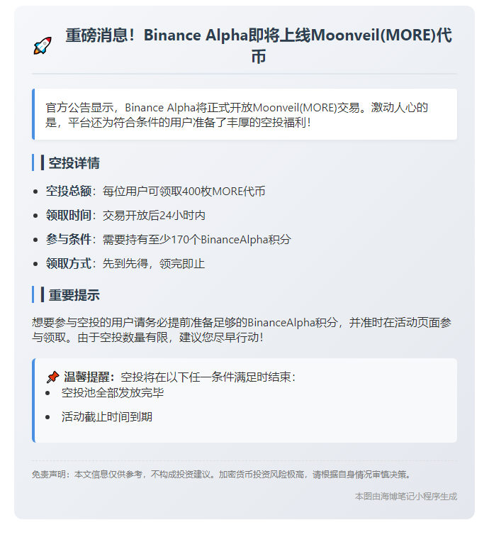 "BinanceAlpha上线Moonveil(MORE)，空投需170分"