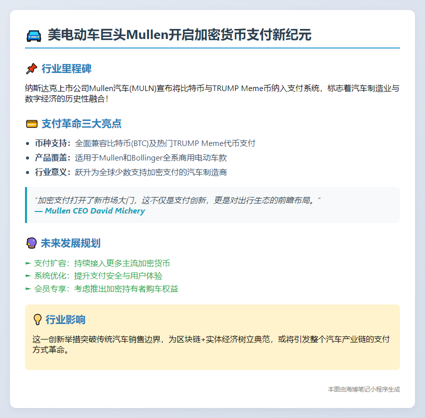 美电动车企Mullen接受比特币和TRUMP币支付