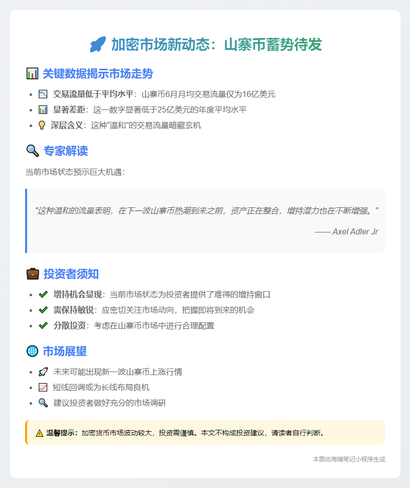 资产整合 山寨币增持潜力强