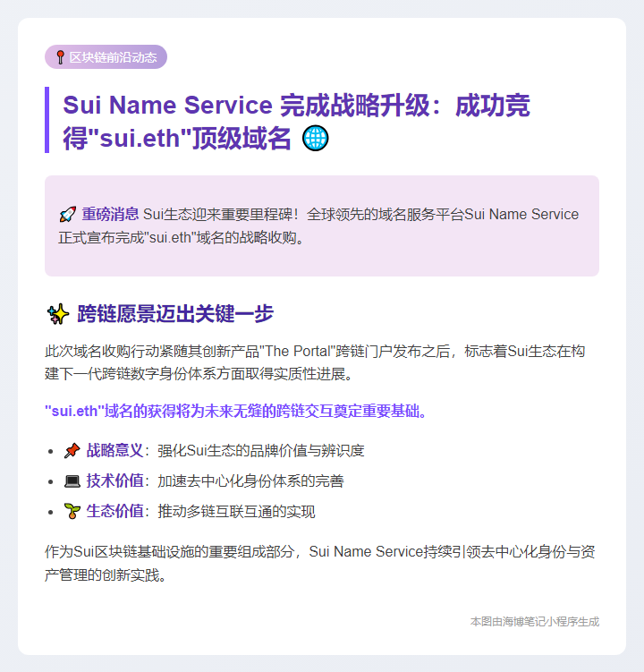 Sui Name Service 获 