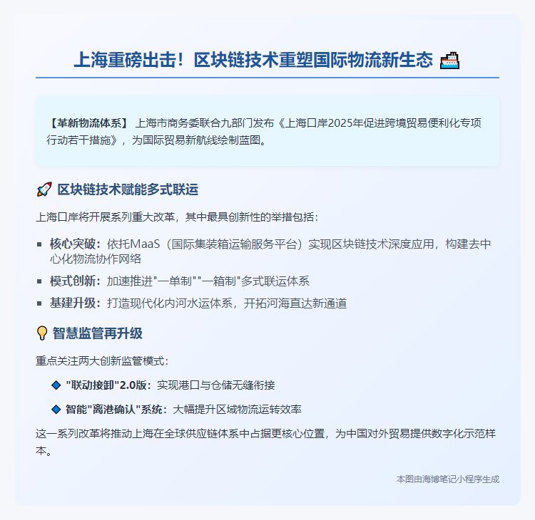 区块链赋能上海国际物流多式联运