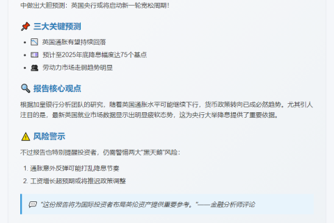 加皇银行：英央行或年底前降息75基点