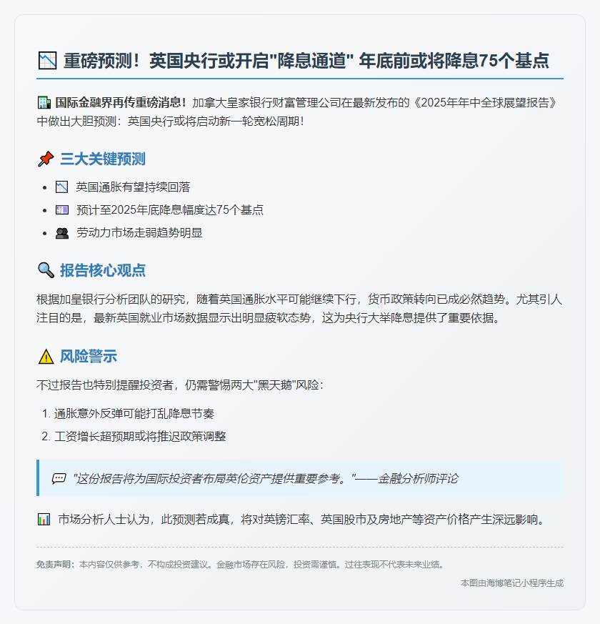 加皇银行：英央行或年底前降息75基点